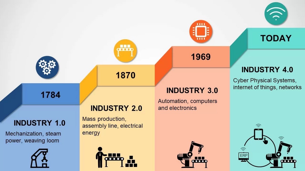 Meningkatkan Daya Saing Kampus Melalui Penguatan SDM Teknologi di Universitas Muhammadiyah Kotabumi